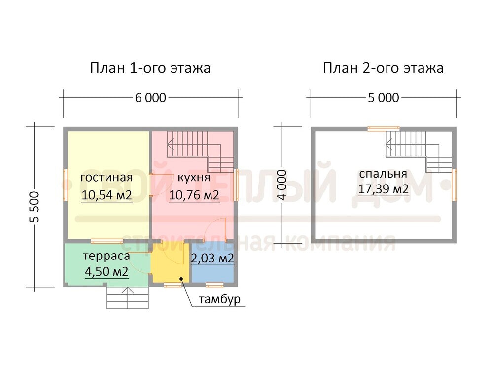 Загородное счастье на 50 метрах